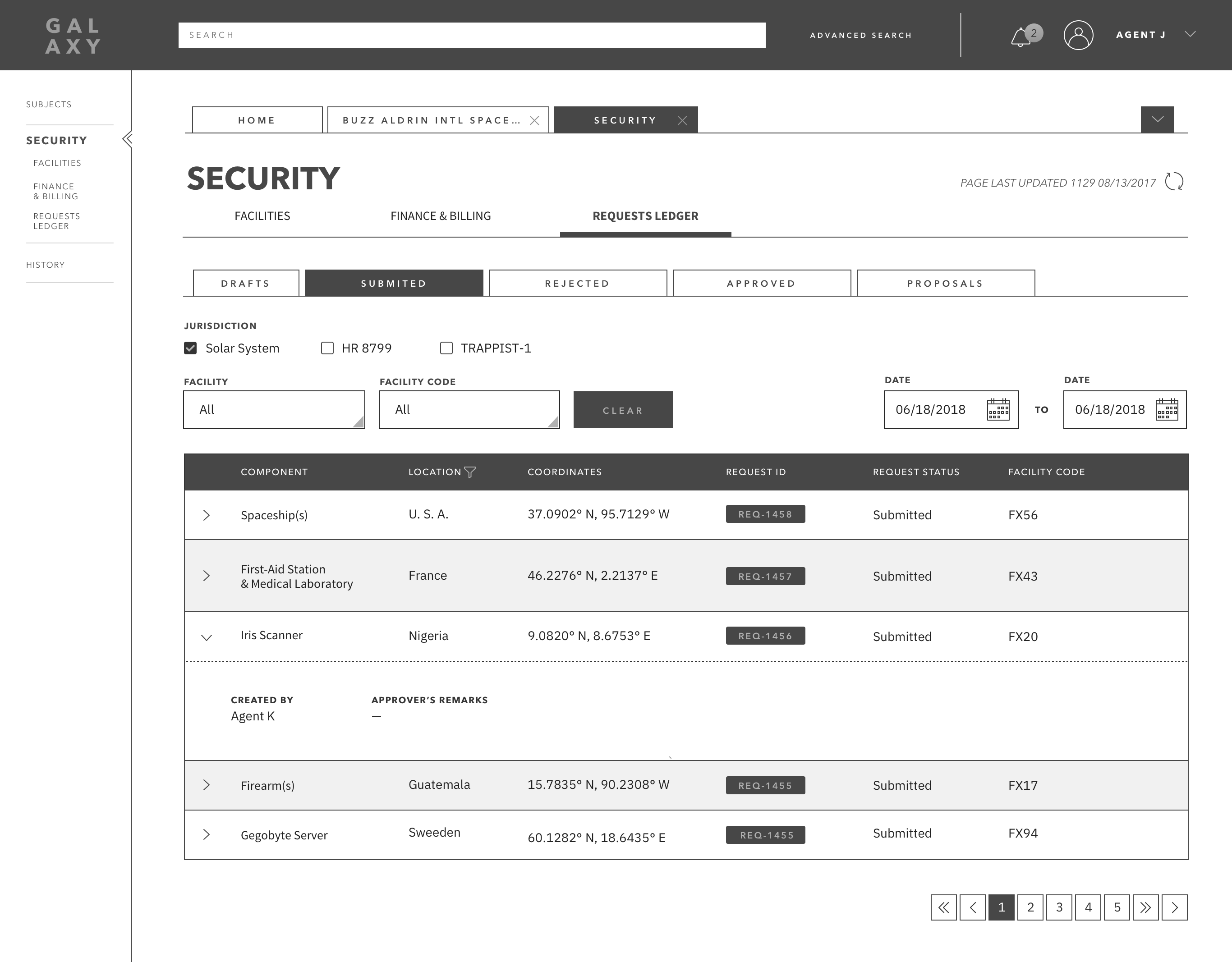 Request Ledger