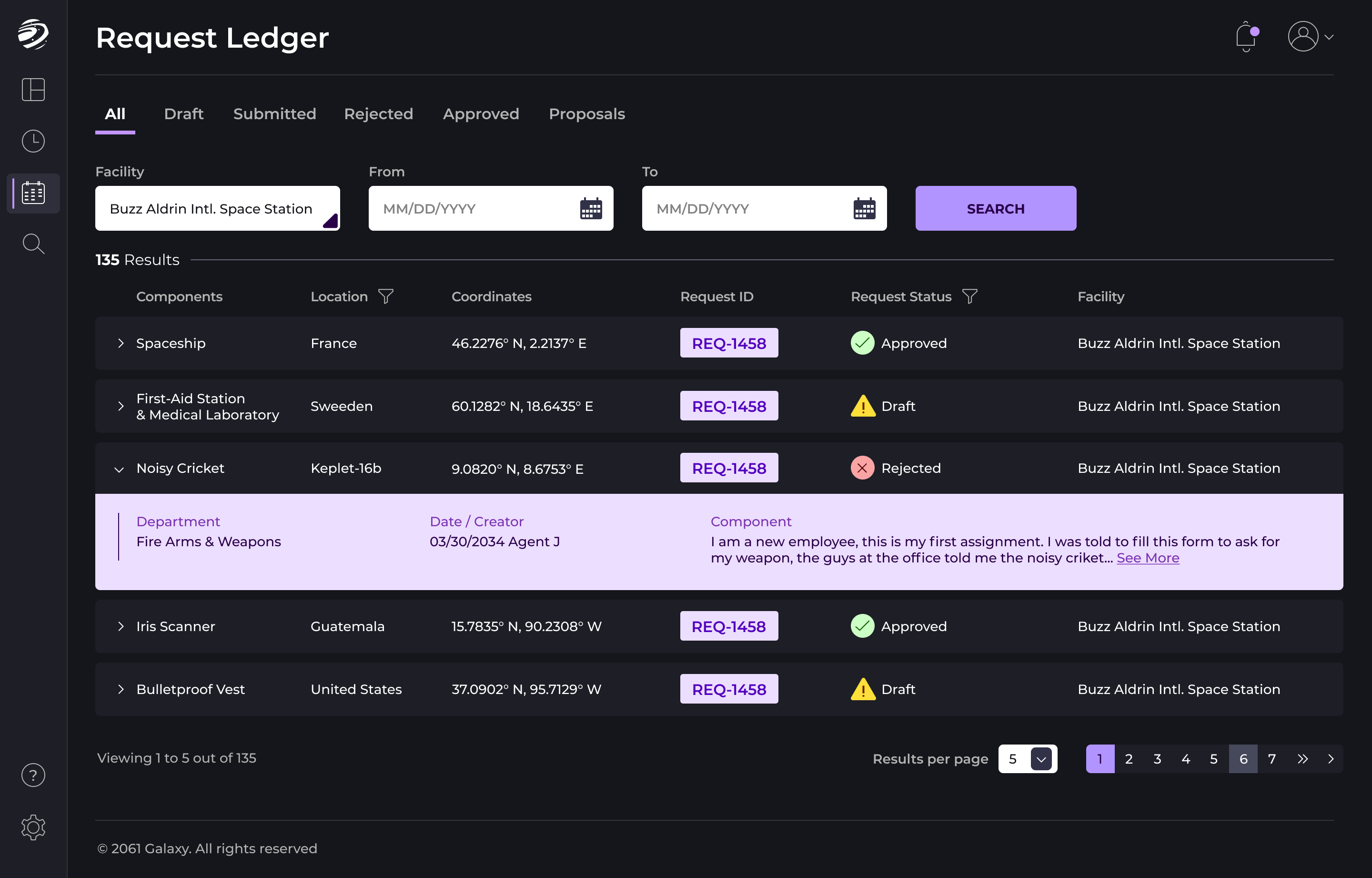 Request Ledger